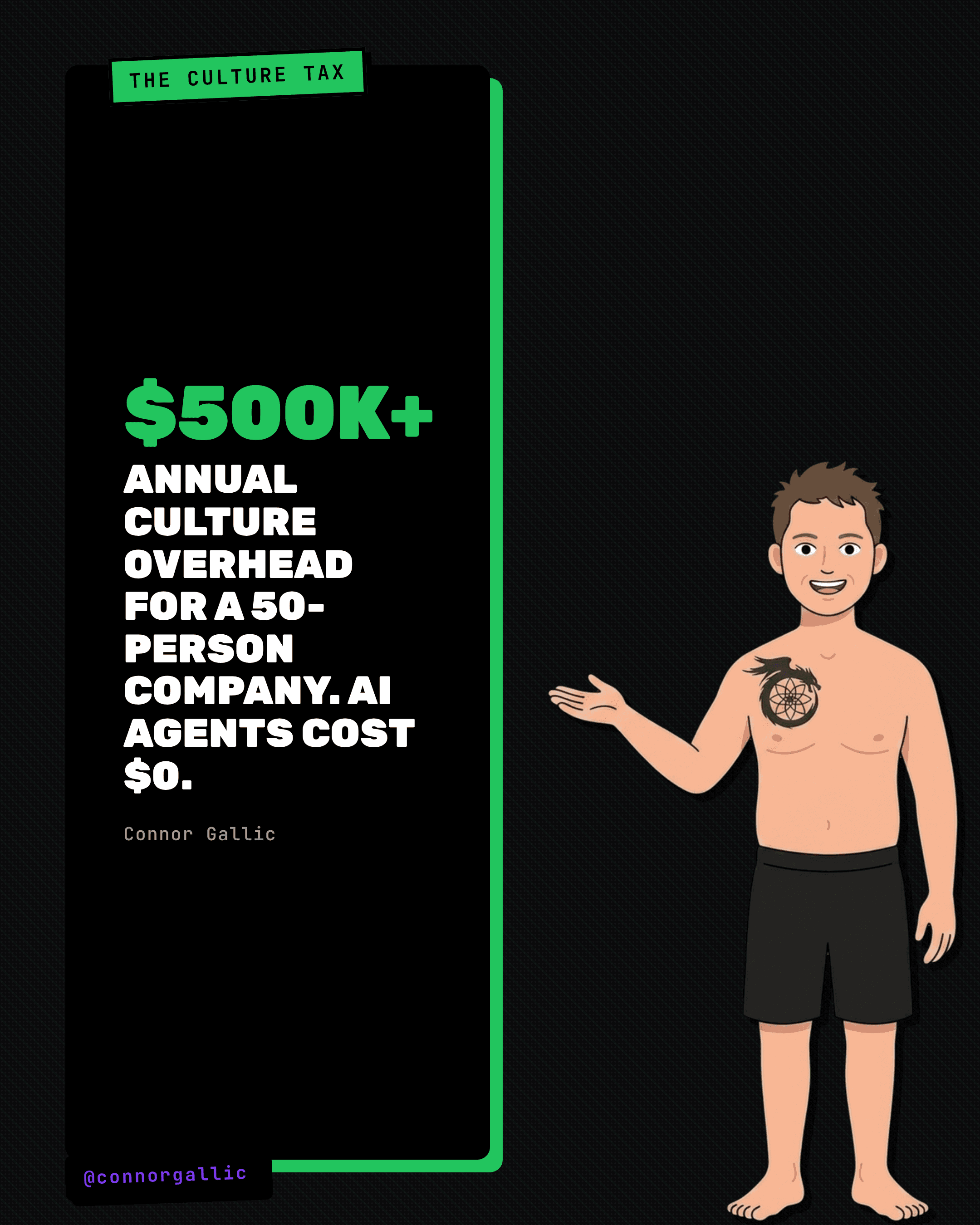 The culture tax: $500K+ in annual culture overhead for a 50-person company, versus $0 for AI agents